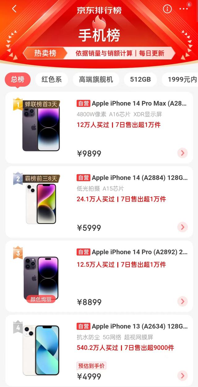 国行苹果手机是正品吗，京东苹果手机旗舰店？