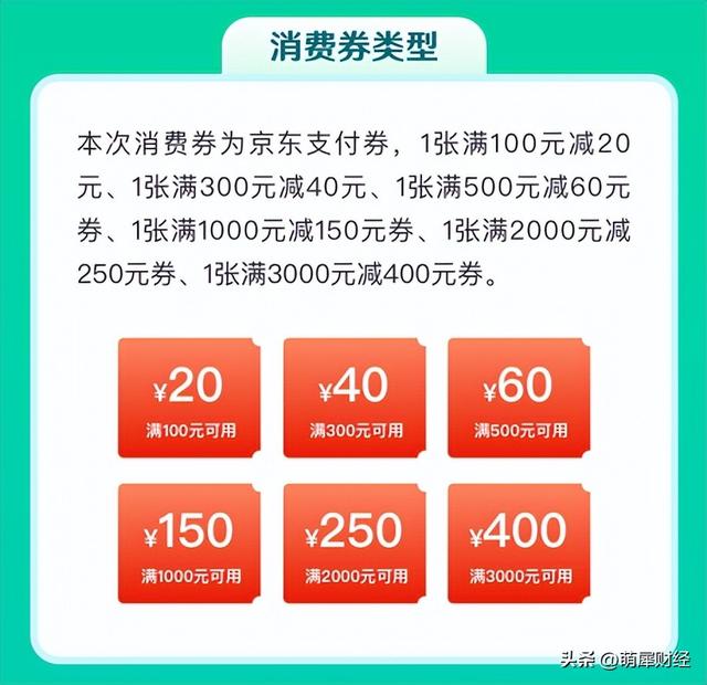 京东隐藏优惠券怎么找，无门槛100元京东券2021？